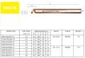 9e4bfc1d3afc48595b458a01f6d726a0