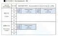 dbf0d87ce495fbf3620d2593defa152c