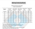 8a9356f40eb95aed7664c74208903655
